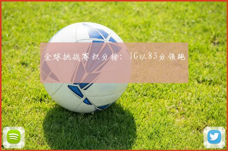 全球挑战赛积分榜：IG以83分领跑
